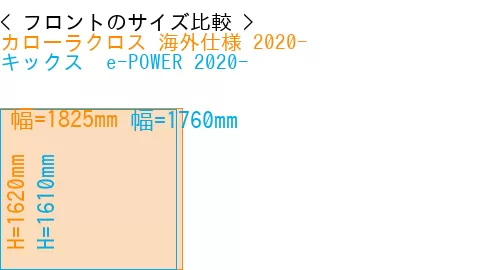 #カローラクロス 海外仕様 2020- + キックス  e-POWER 2020-